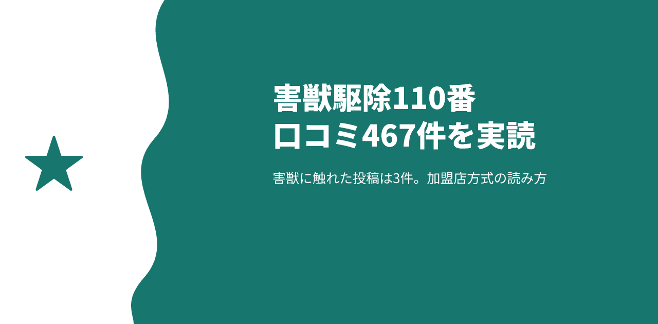 害獣駆除110番の評判は?口コミ467件でわかる加盟店方式と料金の実態【2026年8月検証】